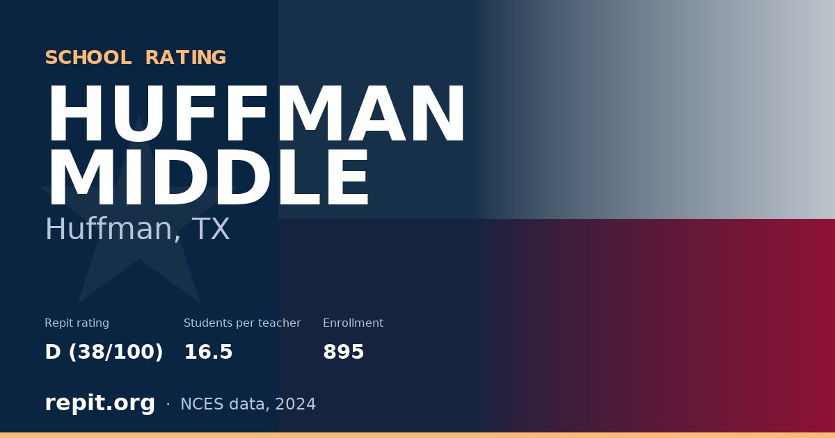HUFFMAN MIDDLE, Huffman, TX — Repit school rating D (38/100)