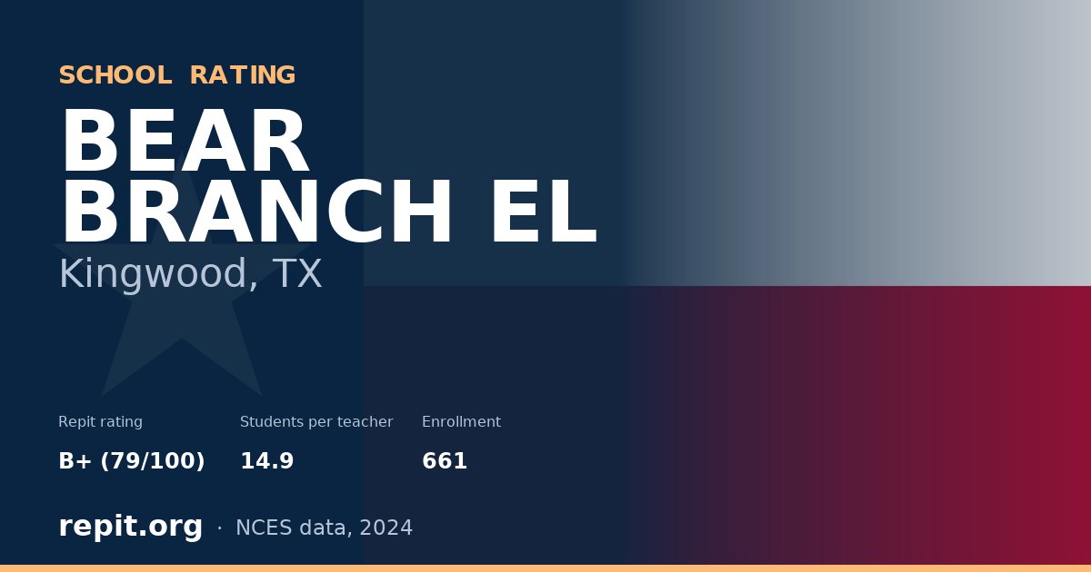 BEAR BRANCH EL, Kingwood, TX — Repit school rating B+ (79/100)
