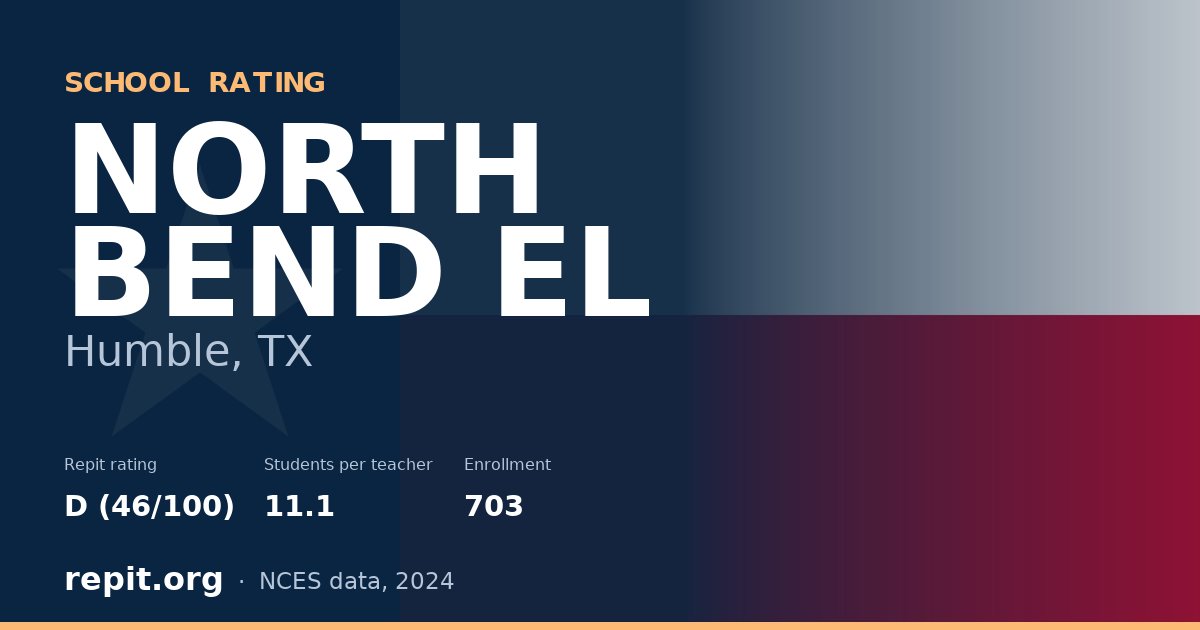 NORTH BEND EL, Humble, TX — Repit school rating D (46/100)