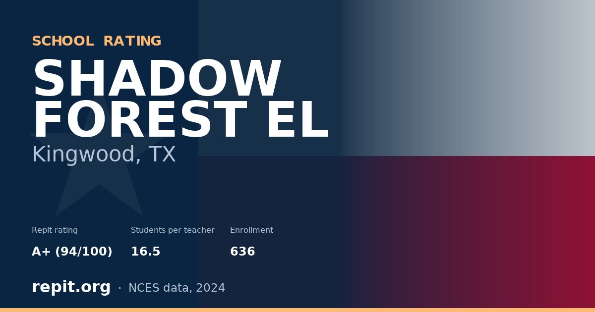 SHADOW FOREST EL, Kingwood, TX — Repit school rating A+ (94/100)