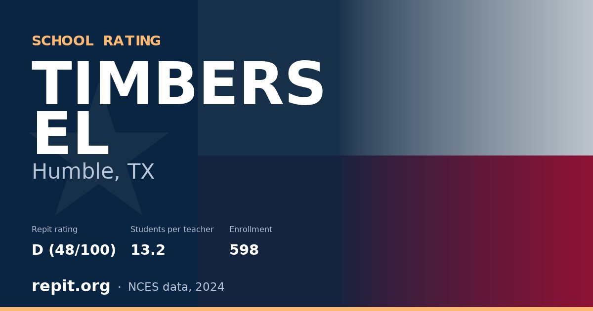 TIMBERS EL, Humble, TX — Repit school rating D (48/100)