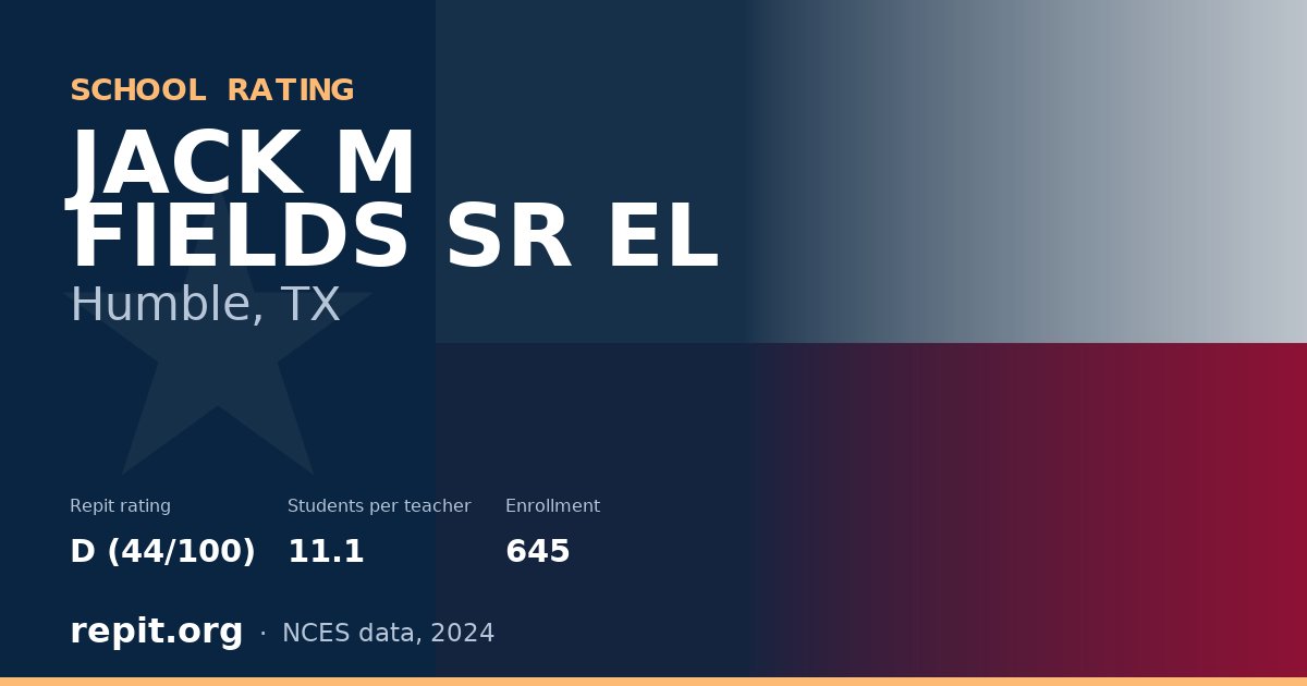 JACK M FIELDS SR EL, Humble, TX — Repit school rating D (44/100)