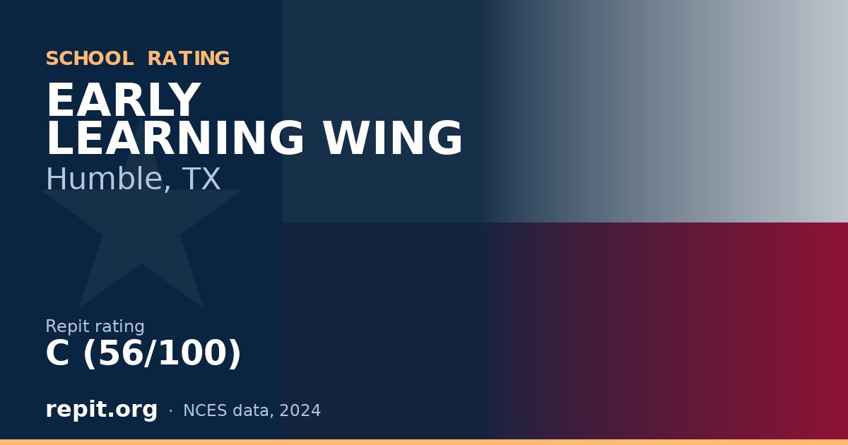 EARLY LEARNING WING, Humble, TX — Repit school rating C (56/100)