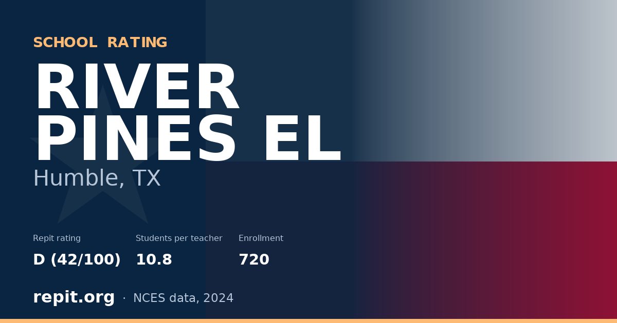 RIVER PINES EL, Humble, TX — Repit school rating D (42/100)