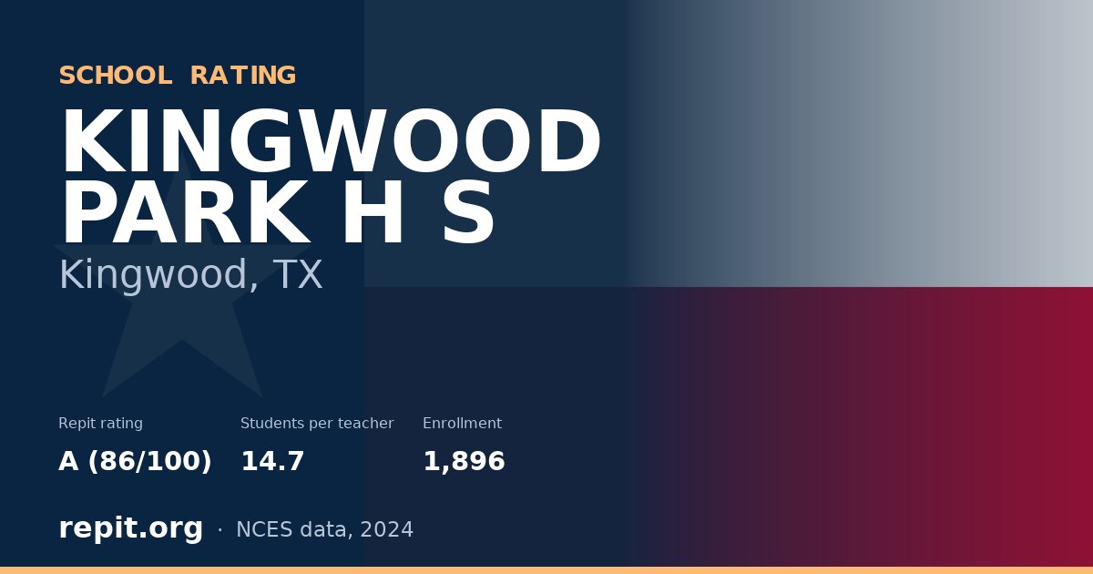 KINGWOOD PARK H S, Kingwood, TX — Repit school rating A (86/100)