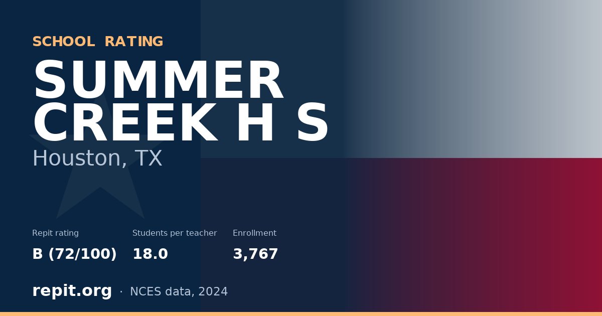 SUMMER CREEK H S, Houston, TX — Repit school rating B (72/100)