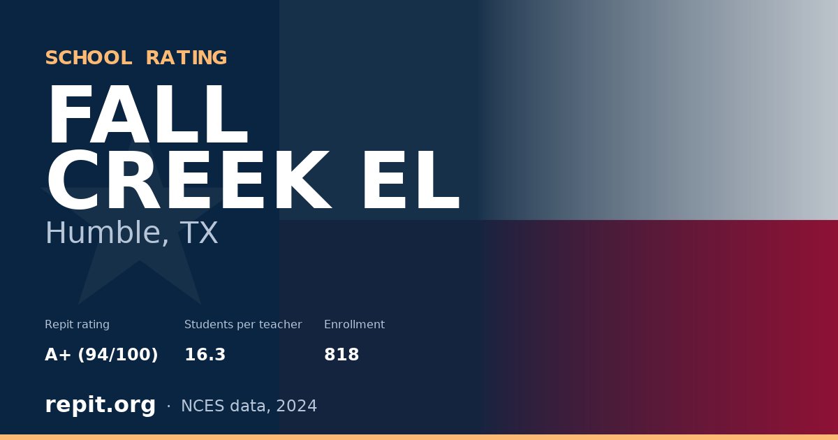 FALL CREEK EL, Humble, TX — Repit school rating A+ (94/100)