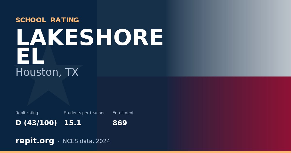 LAKESHORE EL, Houston, TX — Repit school rating D (43/100)