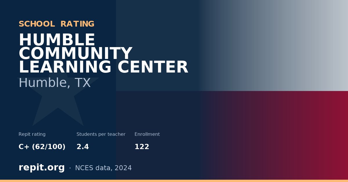 HUMBLE COMMUNITY LEARNING CENTER, Humble, TX — Repit school rating C+ (62/100)
