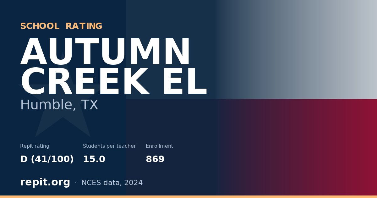 AUTUMN CREEK EL, Humble, TX — Repit school rating D (41/100)