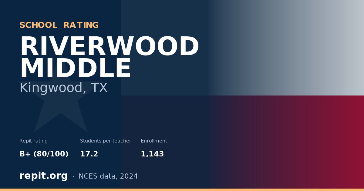 RIVERWOOD MIDDLE, Kingwood, TX — Repit school rating B+ (80/100)