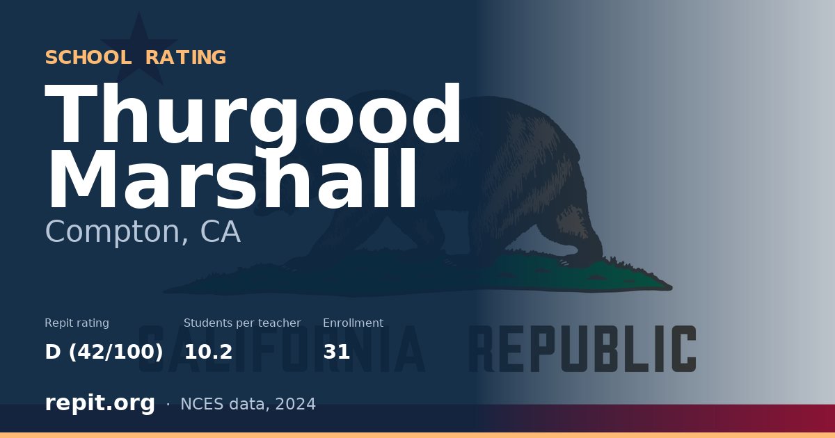 Thurgood Marshall, Compton, CA — Repit school rating D (42/100)