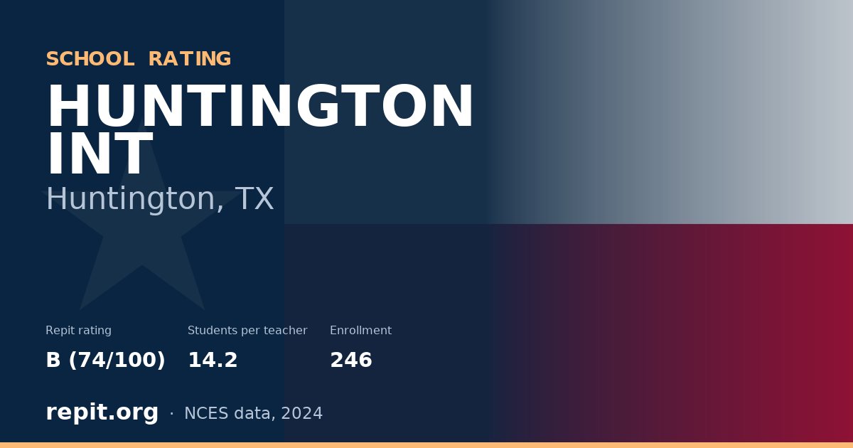 HUNTINGTON INT, Huntington, TX — Repit school rating B (74/100)
