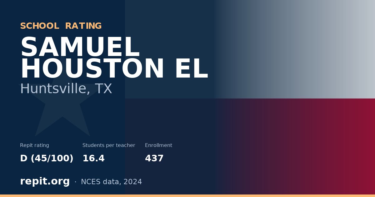 SAMUEL HOUSTON EL, Huntsville, TX — Repit school rating D (45/100)