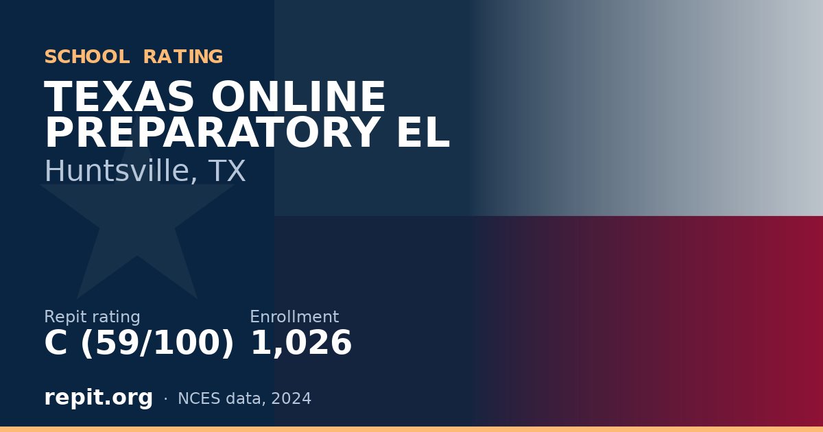 TEXAS ONLINE PREPARATORY EL, Huntsville, TX — Repit school rating C (59/100)