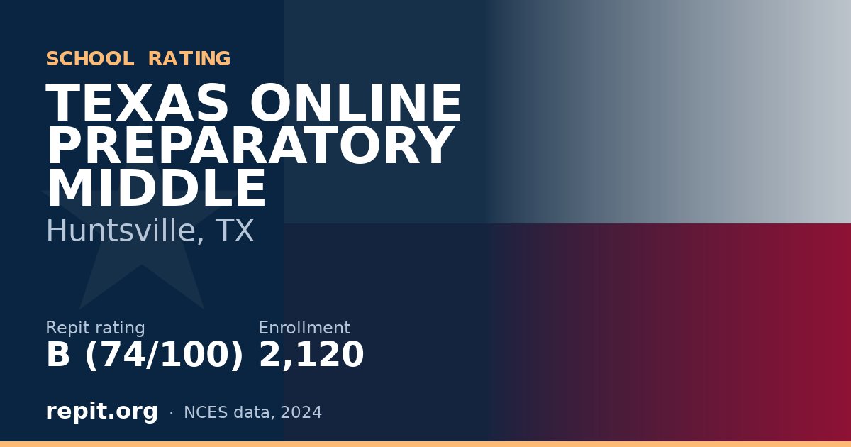 TEXAS ONLINE PREPARATORY MIDDLE, Huntsville, TX — Repit school rating B (74/100)