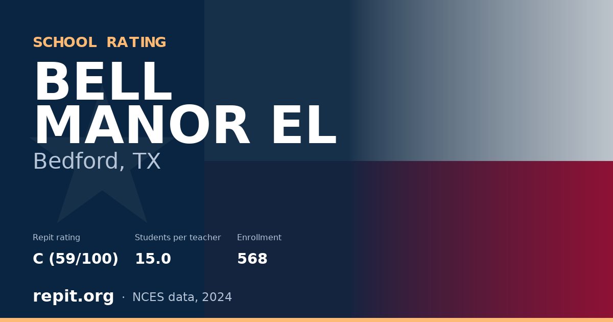 BELL MANOR EL, Bedford, TX — Repit school rating C (59/100)