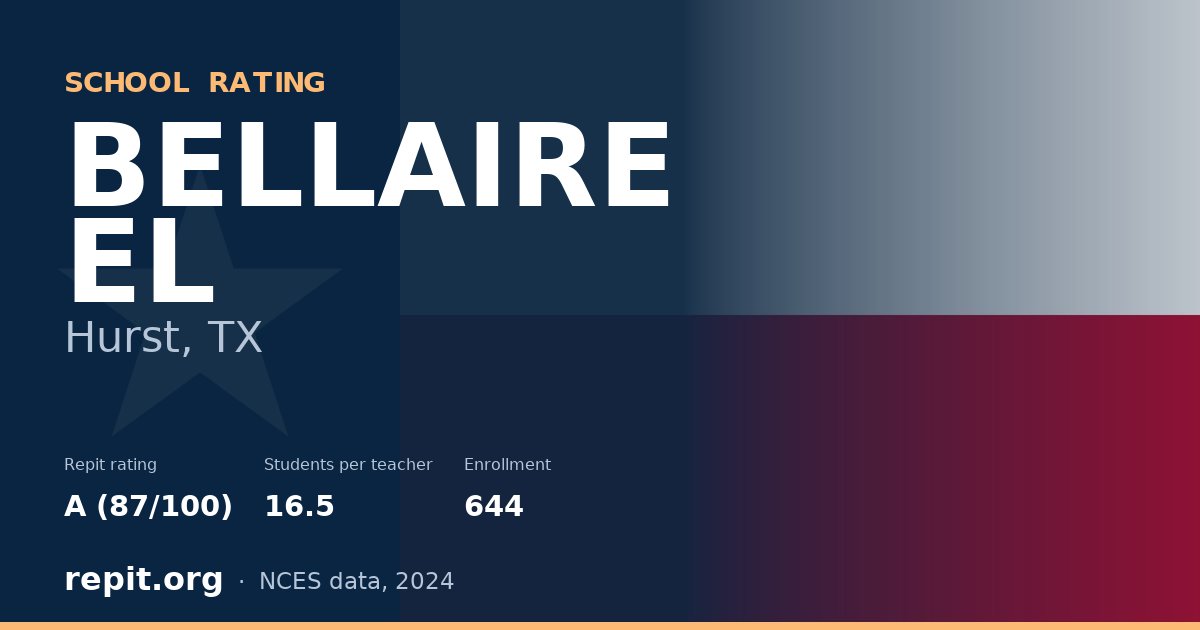 BELLAIRE EL, Hurst, TX — Repit school rating A (87/100)