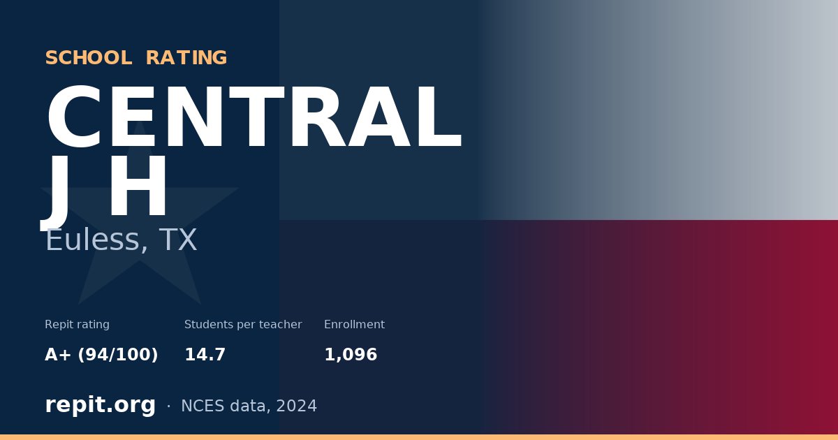 CENTRAL J H, Euless, TX — Repit school rating A+ (94/100)