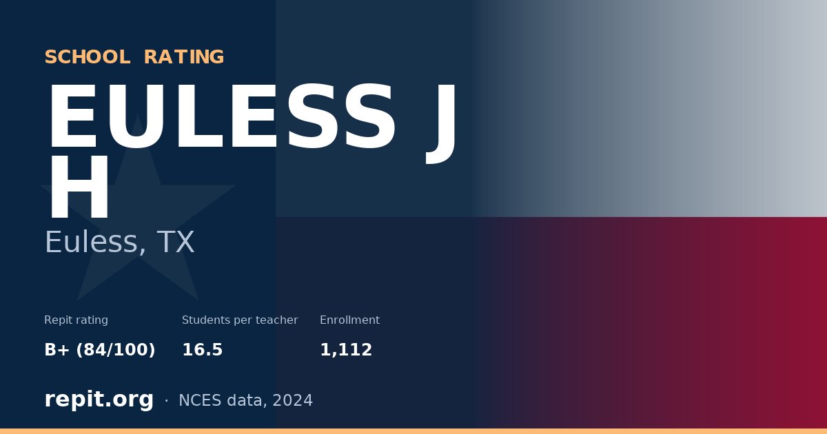 EULESS J H, Euless, TX — Repit school rating B+ (84/100)