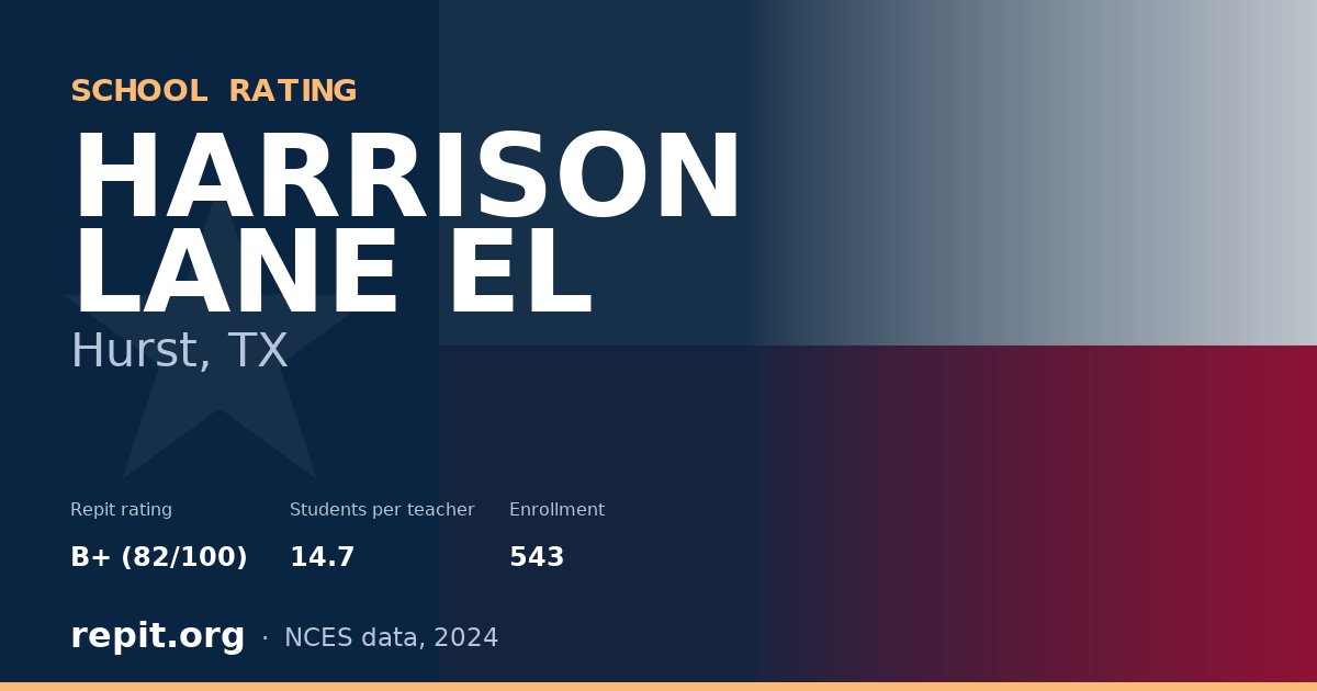 HARRISON LANE EL, Hurst, TX — Repit school rating B+ (82/100)