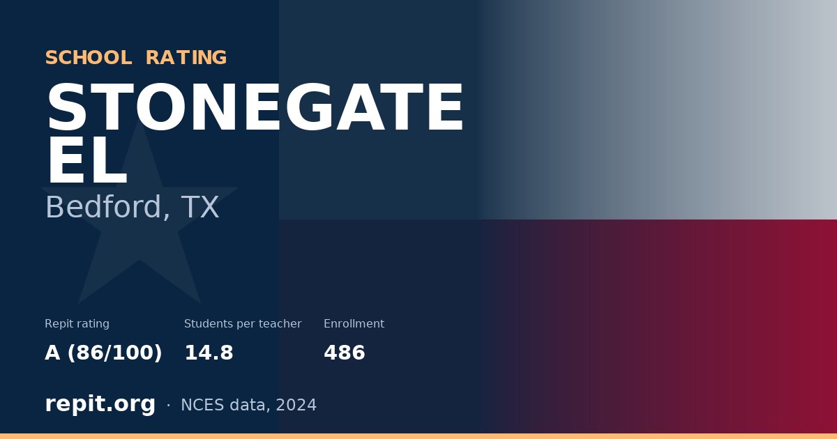 STONEGATE EL, Bedford, TX — Repit school rating A (86/100)