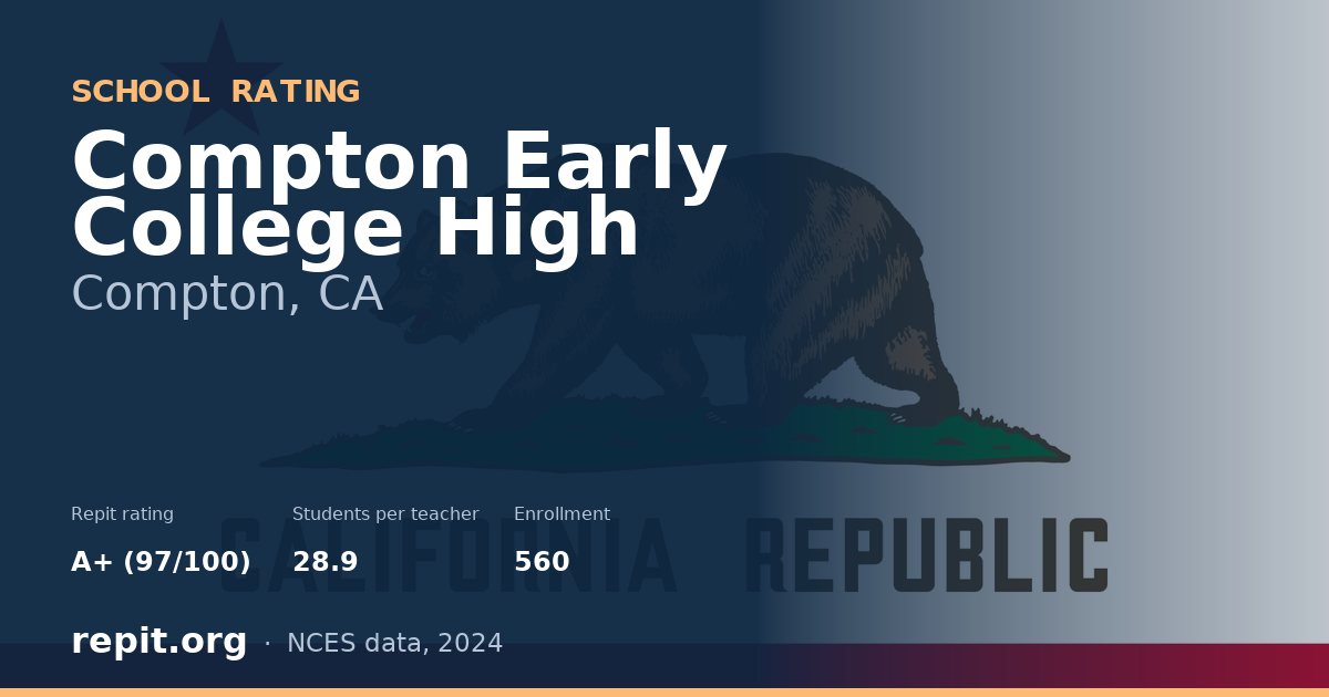 Compton Early College High, Compton, CA — Repit school rating A+ (97/100)