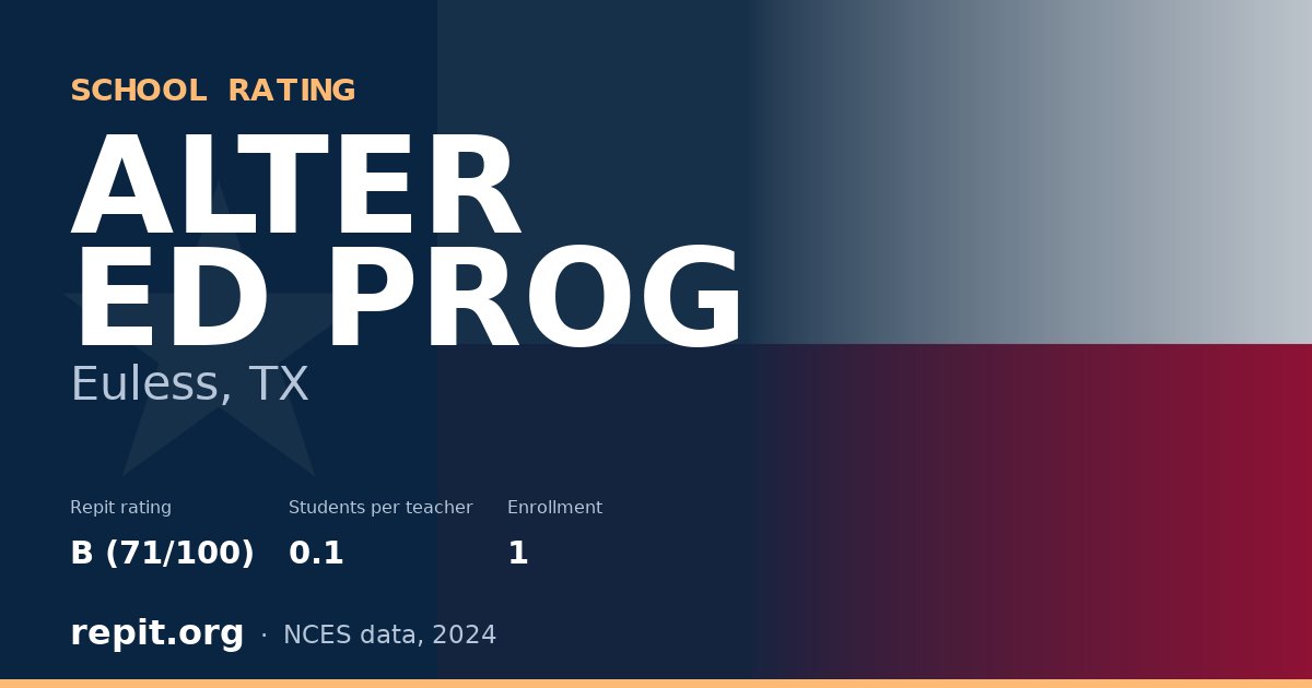 ALTER ED PROG, Euless, TX — Repit school rating B (71/100)