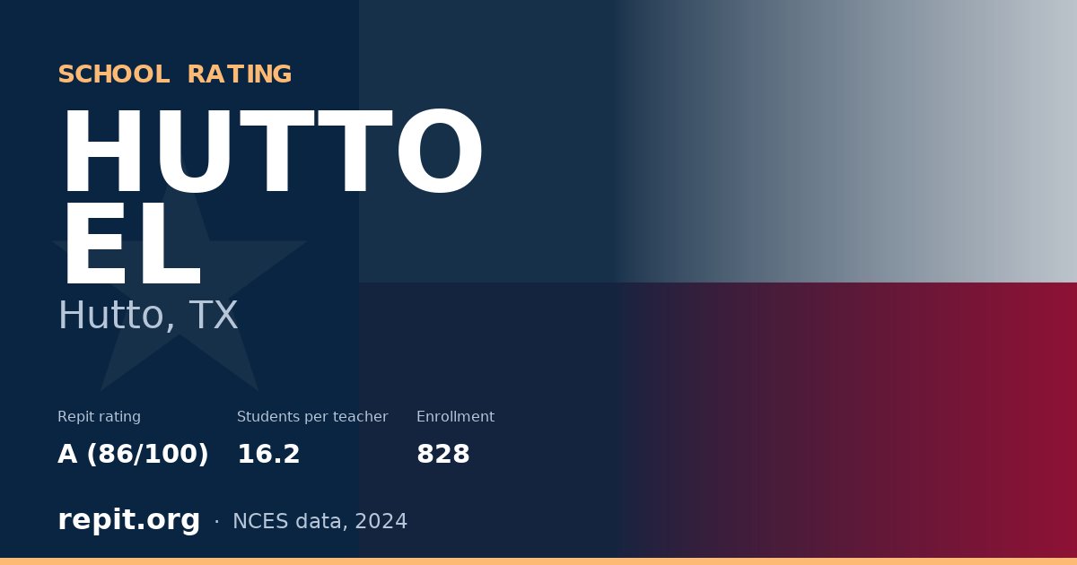 HUTTO EL, Hutto, TX — Repit school rating A (86/100)