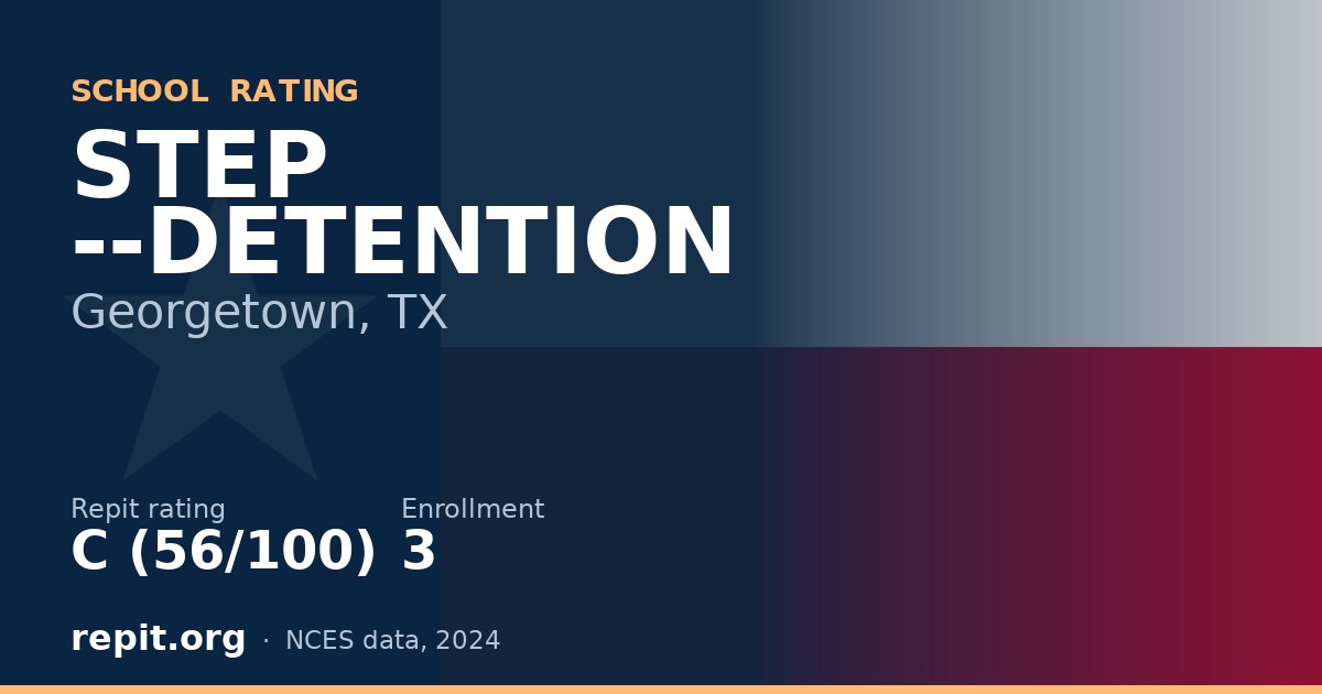 STEP --DETENTION, Georgetown, TX — Repit school rating C (56/100)