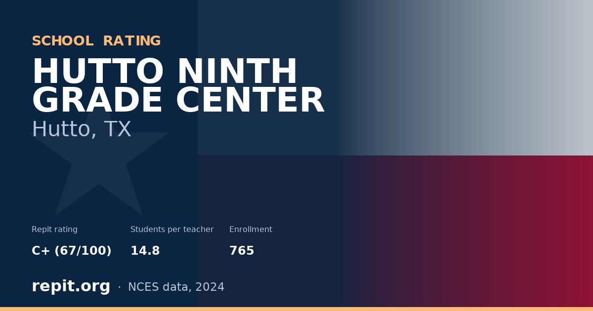 HUTTO NINTH GRADE CENTER, Hutto, TX — Repit school rating C+ (67/100)