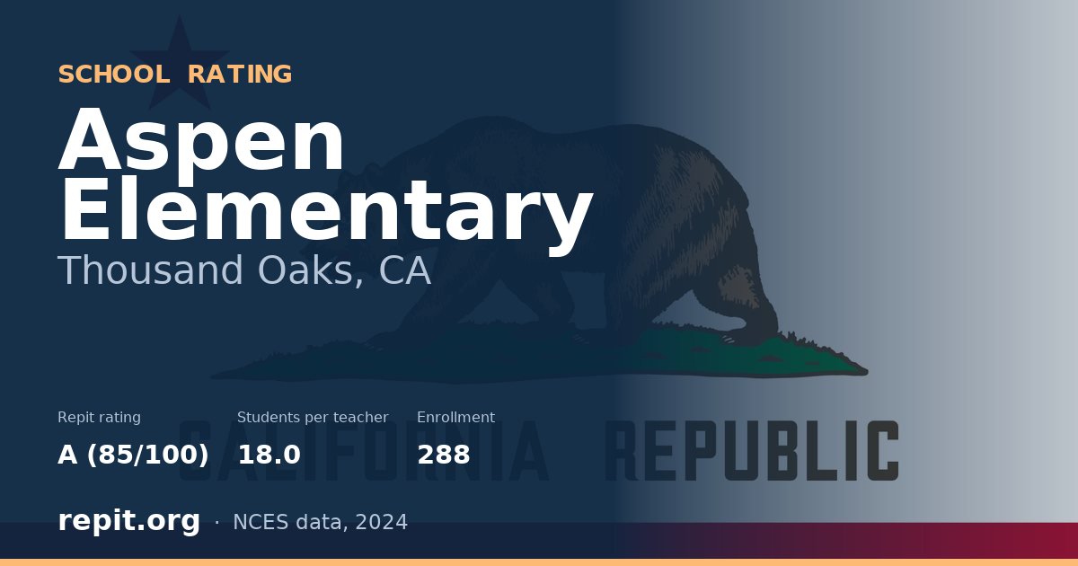 Aspen Elementary, Thousand Oaks, CA — Repit school rating A (85/100)