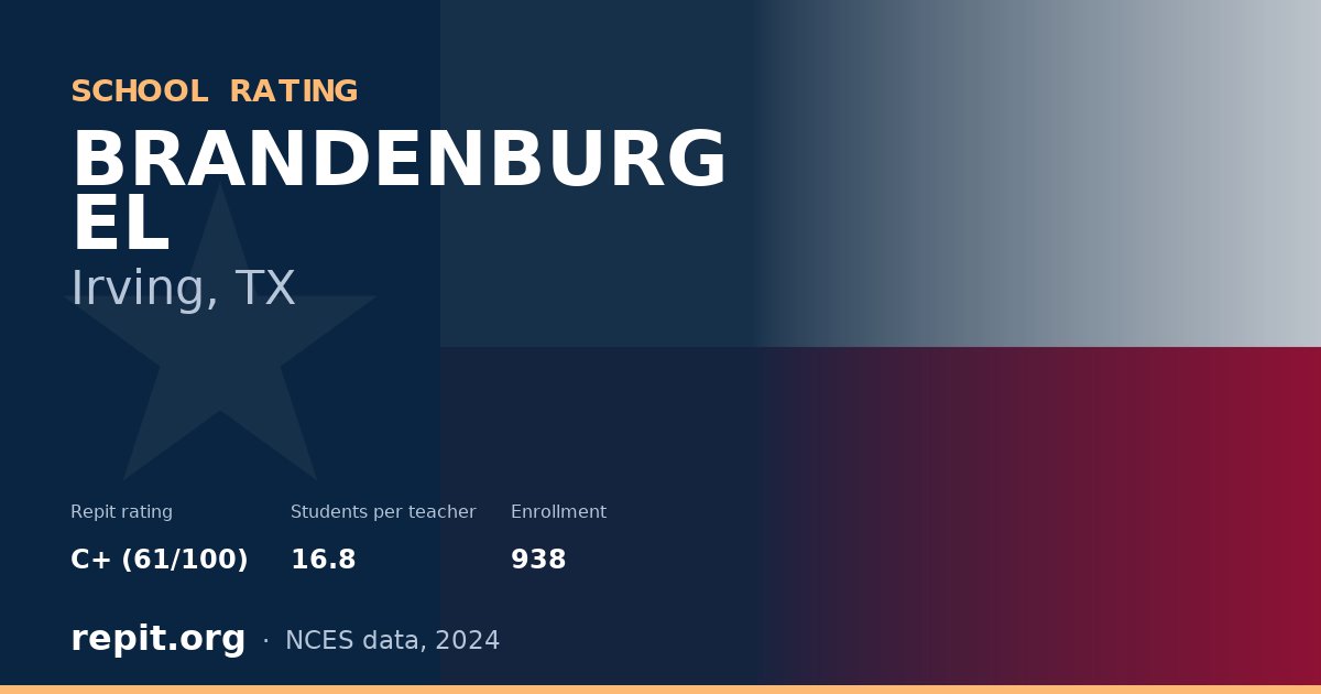 BRANDENBURG EL, Irving, TX — Repit school rating C+ (61/100)
