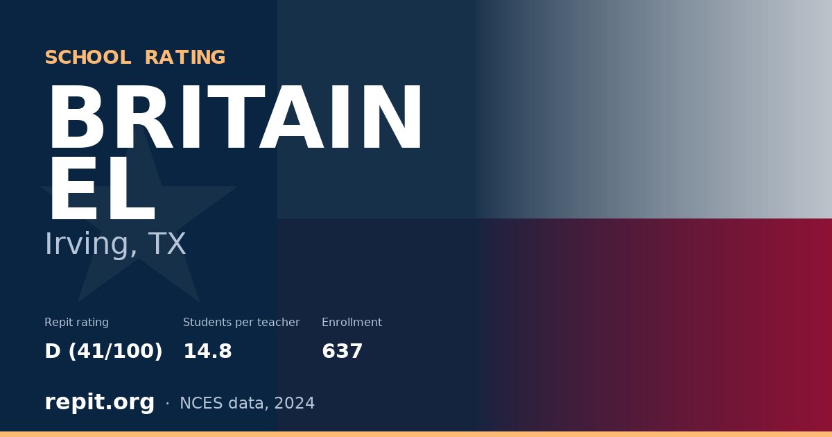 BRITAIN EL, Irving, TX — Repit school rating D (41/100)