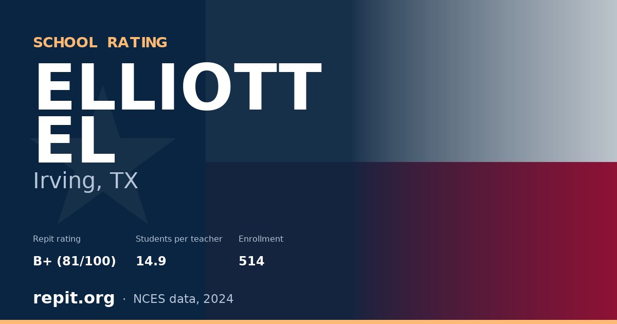 ELLIOTT EL, Irving, TX — Repit school rating B+ (81/100)