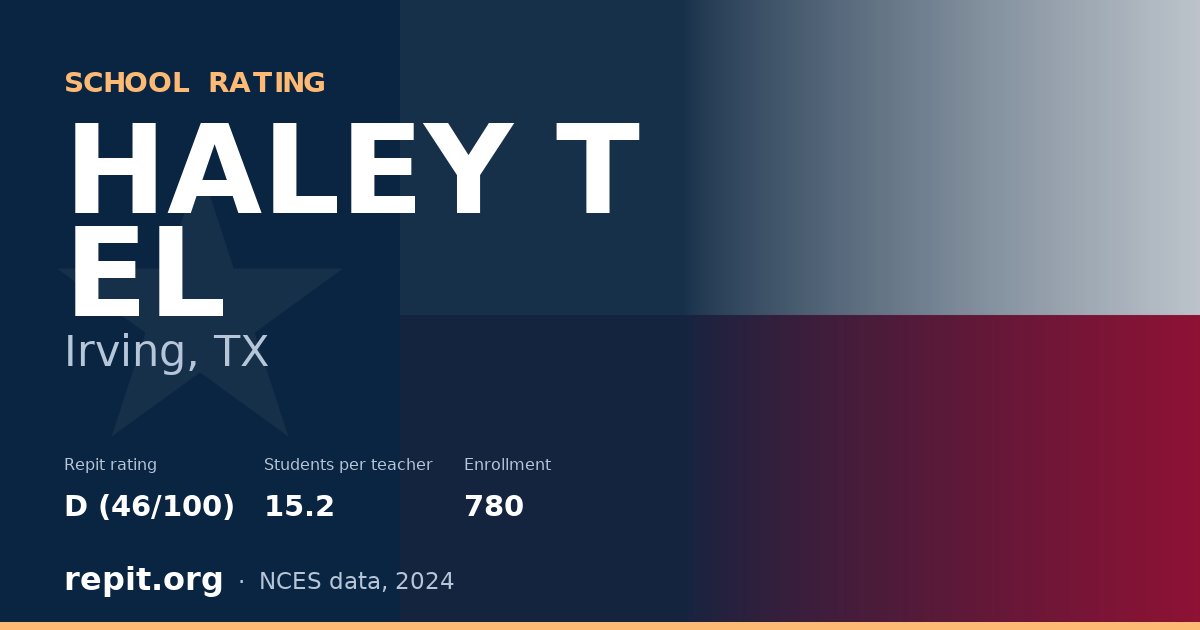 HALEY T EL, Irving, TX — Repit school rating D (46/100)