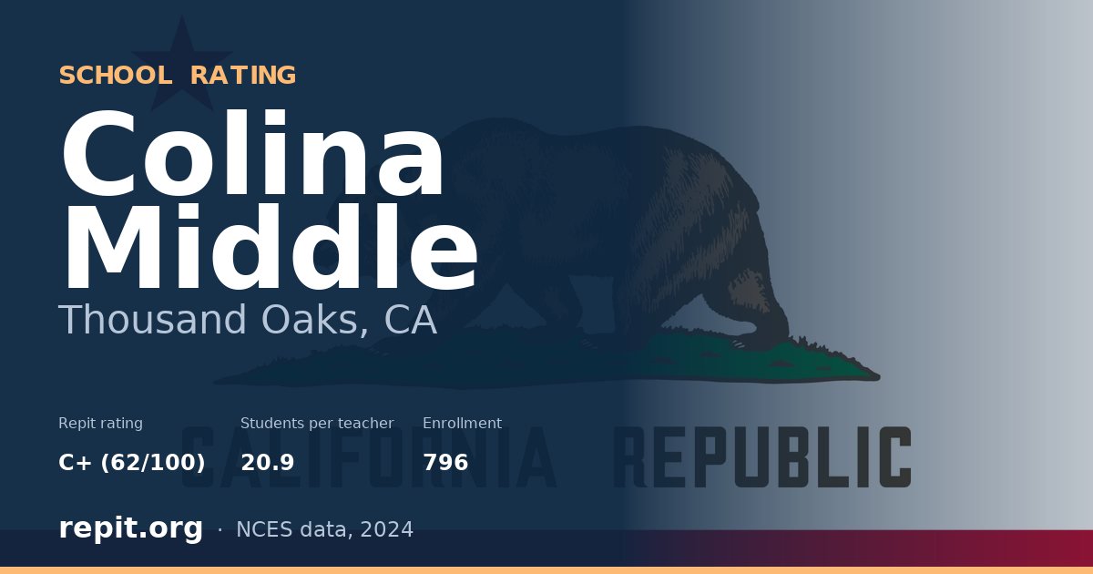 Colina Middle, Thousand Oaks, CA — Repit school rating C+ (62/100)