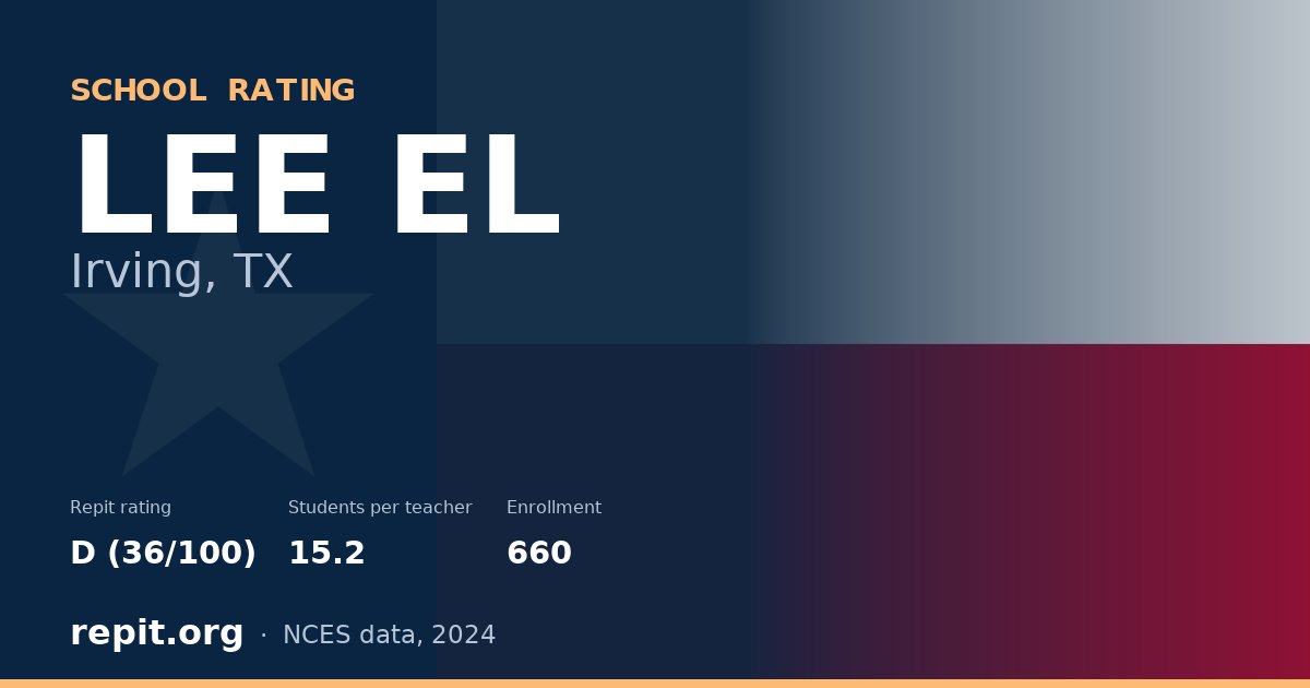 LEE EL, Irving, TX — Repit school rating D (36/100)