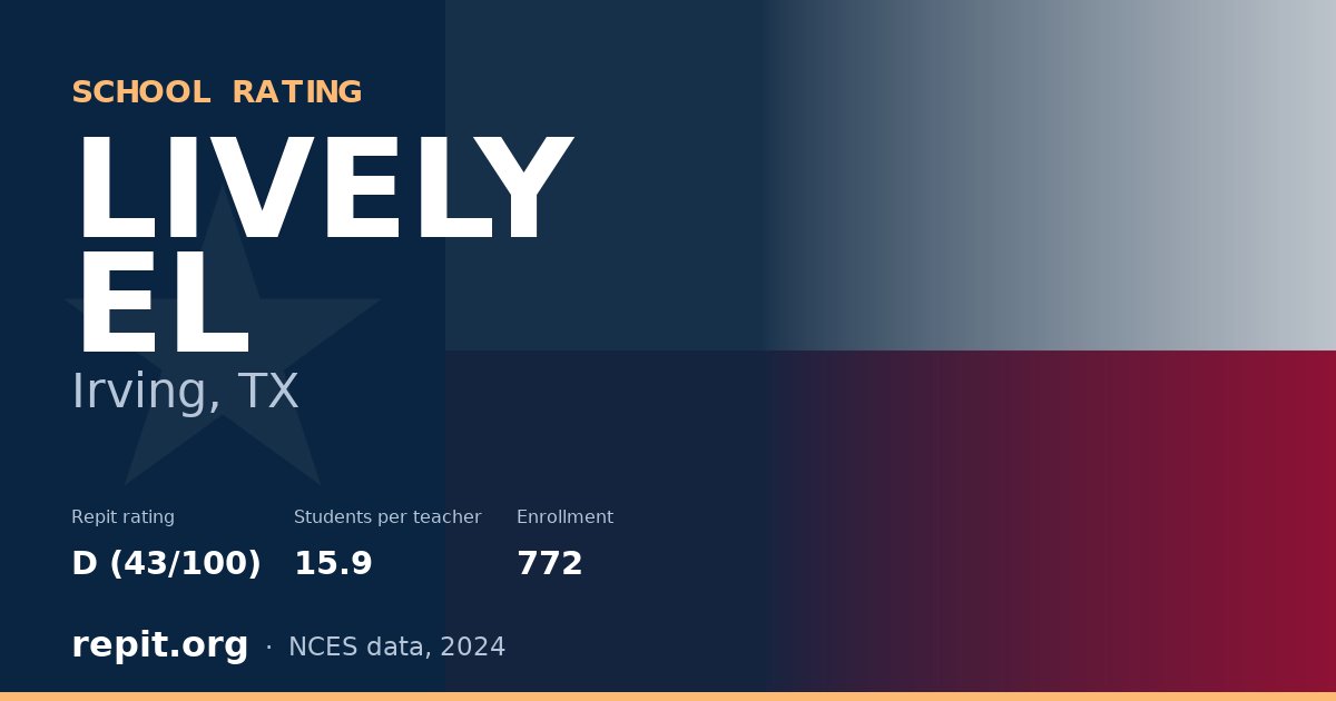 LIVELY EL, Irving, TX — Repit school rating D (43/100)