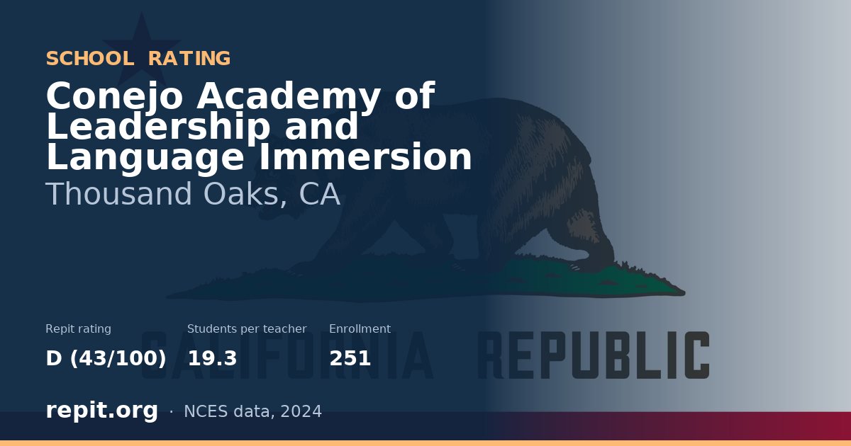 Conejo Academy of Leadership and Language Immersion, Thousand Oaks, CA — Repit school rating D (43/100)