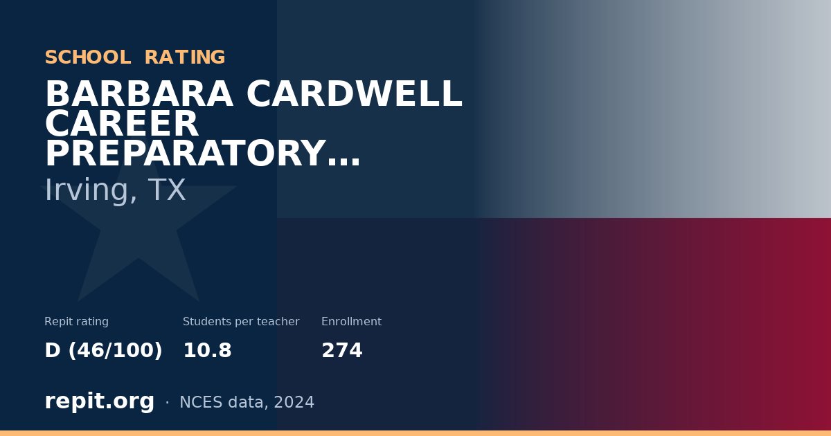 BARBARA CARDWELL CAREER PREPARATORY CENTER, Irving, TX — Repit school rating D (46/100)