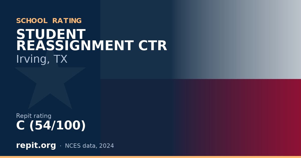 STUDENT REASSIGNMENT CTR, Irving, TX — Repit school rating C (54/100)