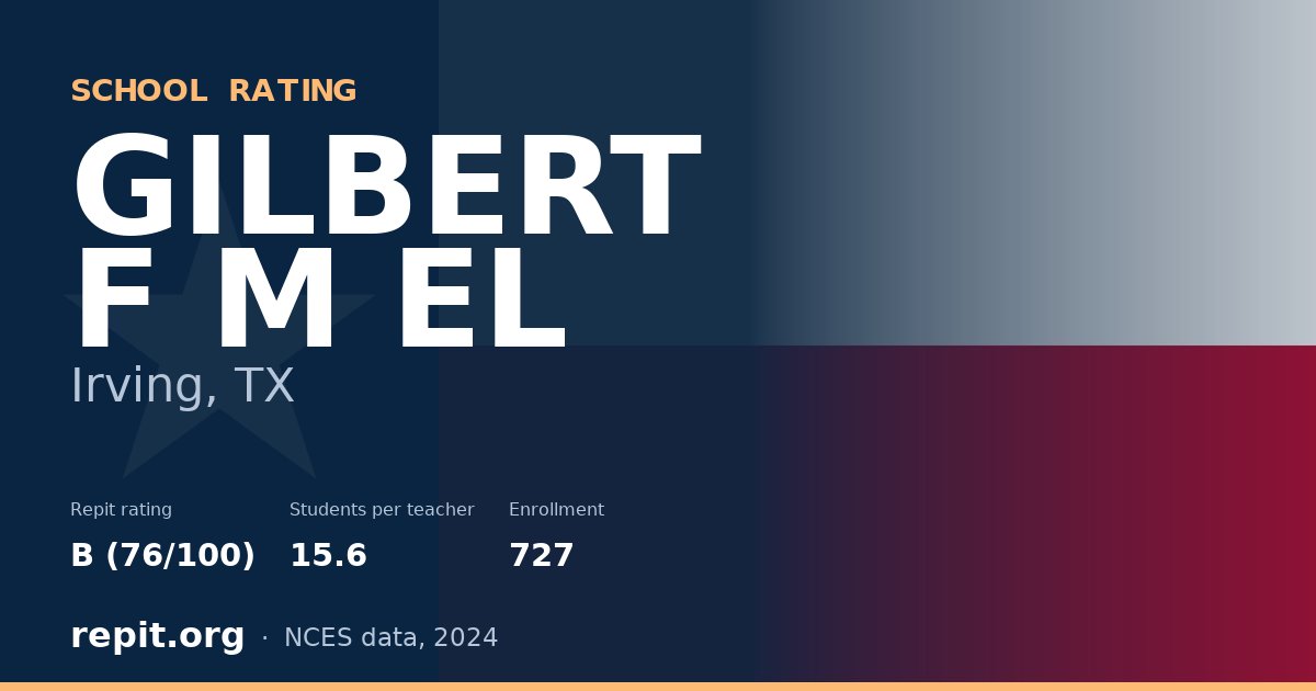 GILBERT F M EL, Irving, TX — Repit school rating B (76/100)