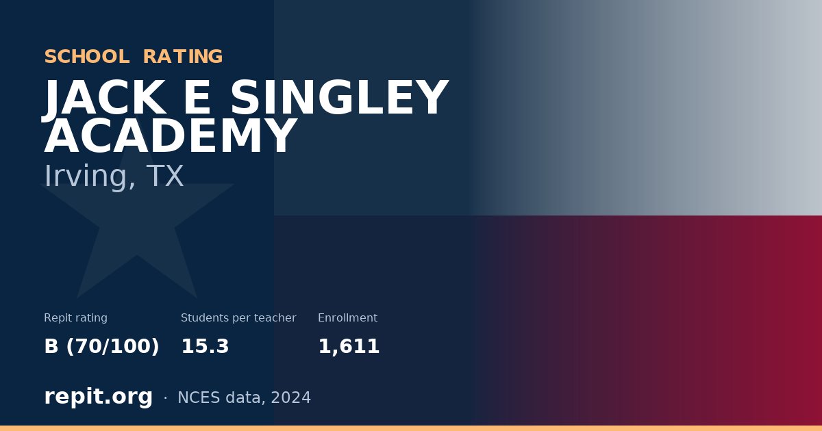 JACK E SINGLEY ACADEMY, Irving, TX — Repit school rating B (70/100)