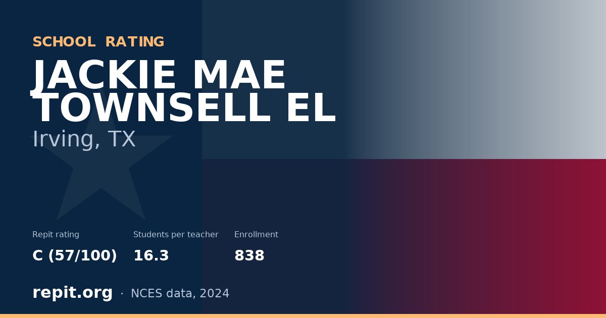 JACKIE MAE TOWNSELL EL, Irving, TX — Repit school rating C (57/100)