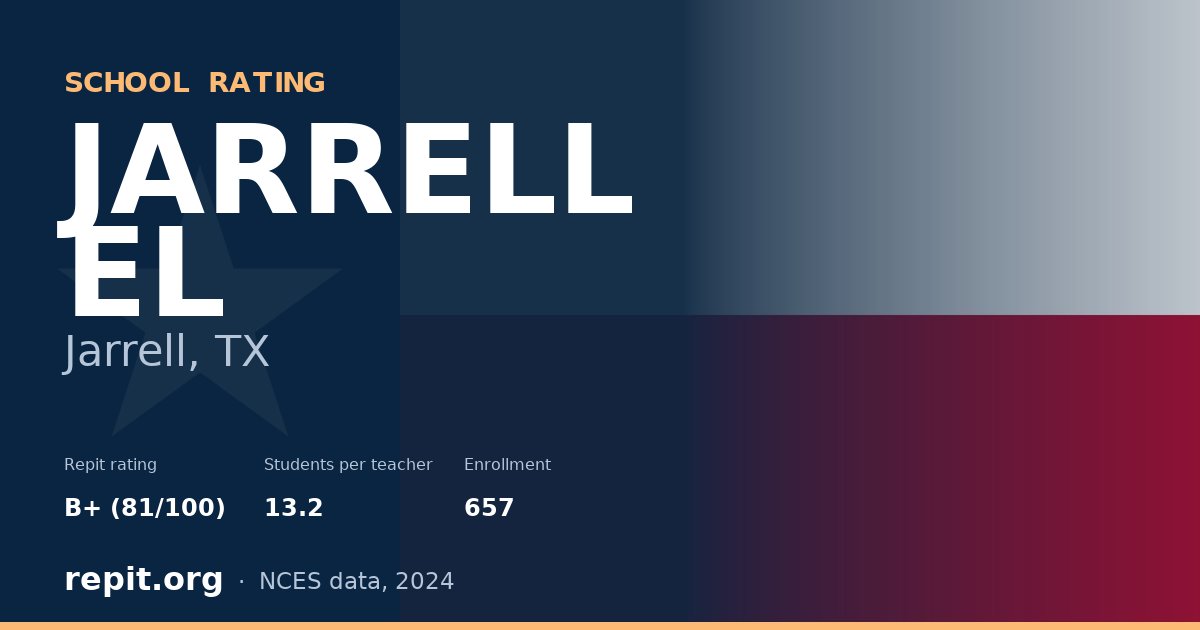 JARRELL EL, Jarrell, TX — Repit school rating B+ (81/100)