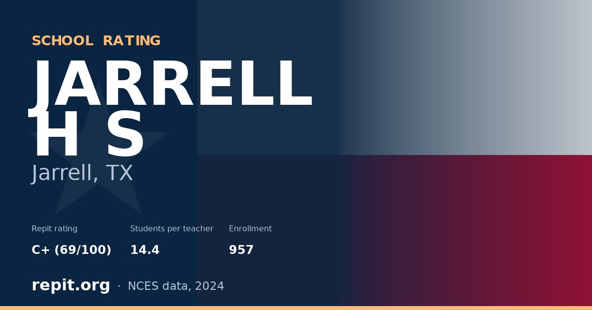 JARRELL H S, Jarrell, TX — Repit school rating C+ (69/100)