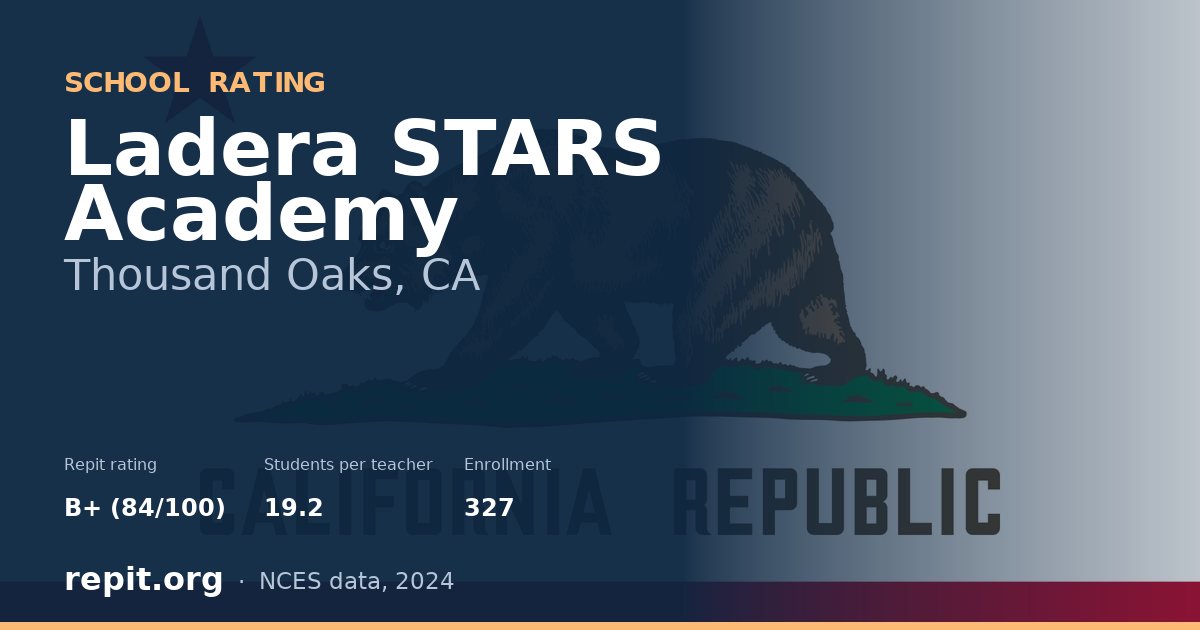 Ladera STARS Academy, Thousand Oaks, CA — Repit school rating B+ (84/100)