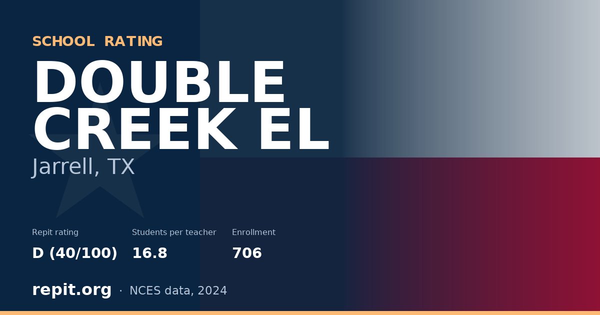 DOUBLE CREEK EL, Jarrell, TX — Repit school rating D (40/100)
