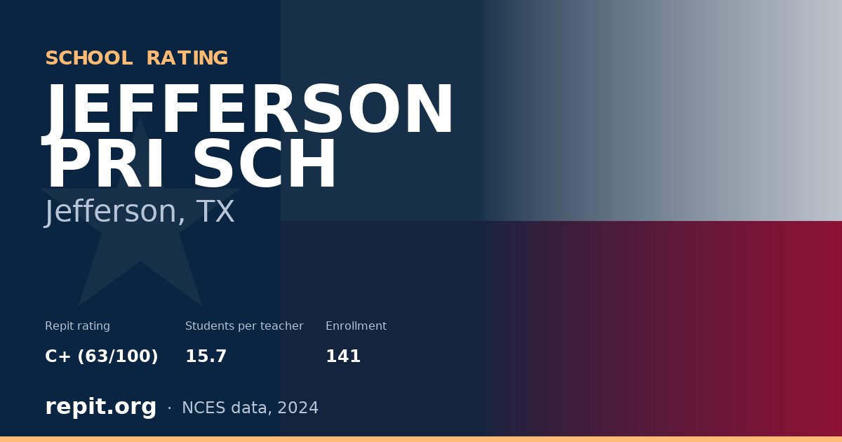 JEFFERSON PRI SCH, Jefferson, TX — Repit school rating C+ (63/100)